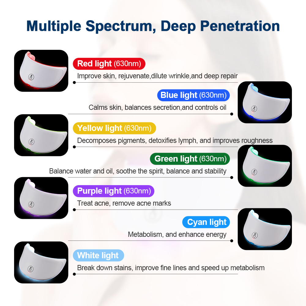 Maschera LED per il collo, 7 c - Skincare Whitening recensione e prezzo