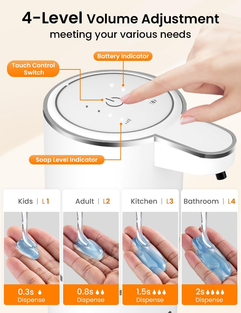 Dispenser Automatico Intellige - Skincare Viral recensione e prezzo